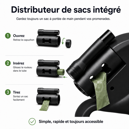 Distributeur de sacs intégré à la laisse double rétractable DogLina avec insertion et retrait du rouleau