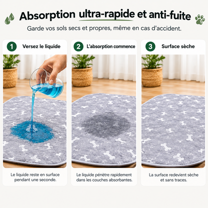Tapis Hygiénique Lavable Chien