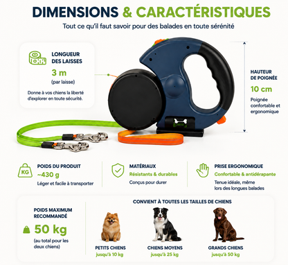 Laisse Double Chien Rétractable