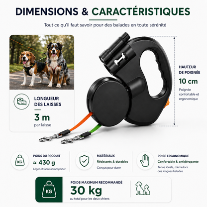 Caractéristiques de la laisse double rétractable pour deux chiens : deux laisses de 3 m, poignée ergonomique et poids maximal recommandé de 30 kg